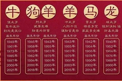 98年属啥|98年属什么 98年属什么的生肖